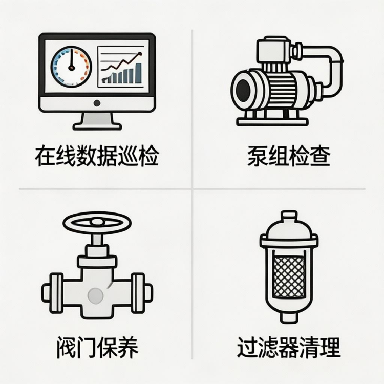 水力模型全阶AI知识库（0326）49961.png