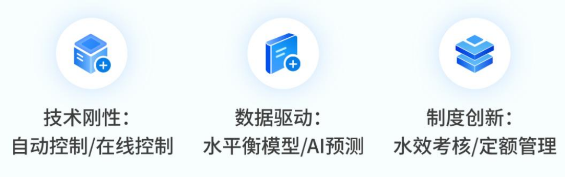 智能分层用水管理知识普及文档9571.png